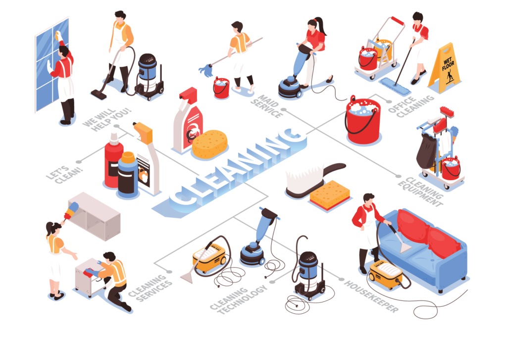 รายงานสำหรับโรงแรม ที่น่าสนใจมีอะไรบ้าง