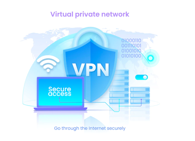 ระบบรักษาความปลอดภัย VPN